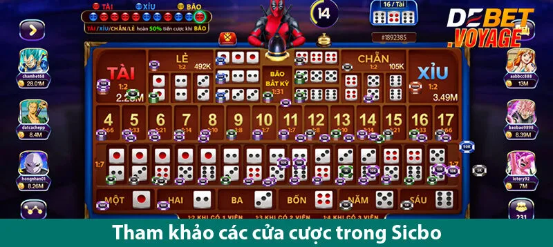 Sicbo Debet - Cách Chơi Hiệu Quả Và Đạt Kết Quả Tốt Nhất 2 Cách Chơi Sicbo Hiệu Quả Và Đạt Kết Quả Tốt Nhất