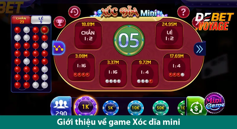 Xóc dĩa mini - Kinh nghiệm chơi thắng dễ bất ngờ tại Debet