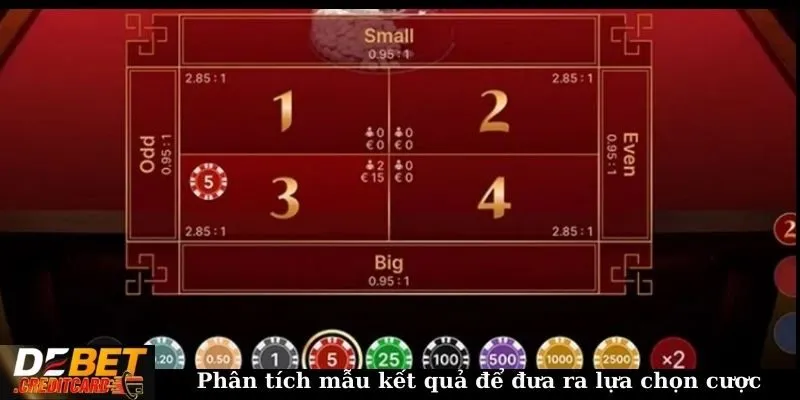 Cách phân tích kết quả khi chơi Fantan? Giải mã cho bet thủ! 2 Phân tích mẫu kết quả để đưa ra lựa chọn cược